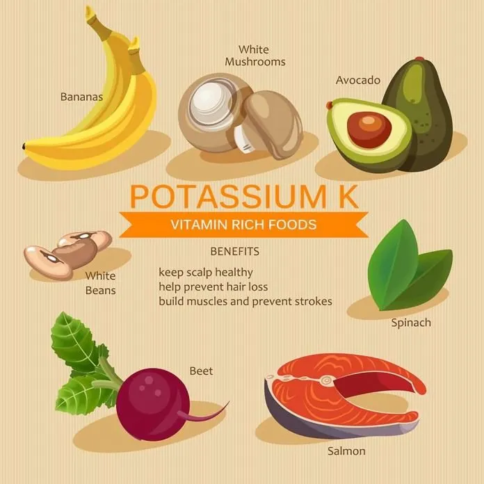 potassium-deficiency-symptoms-potassium-rich-foods-healthella-page-2